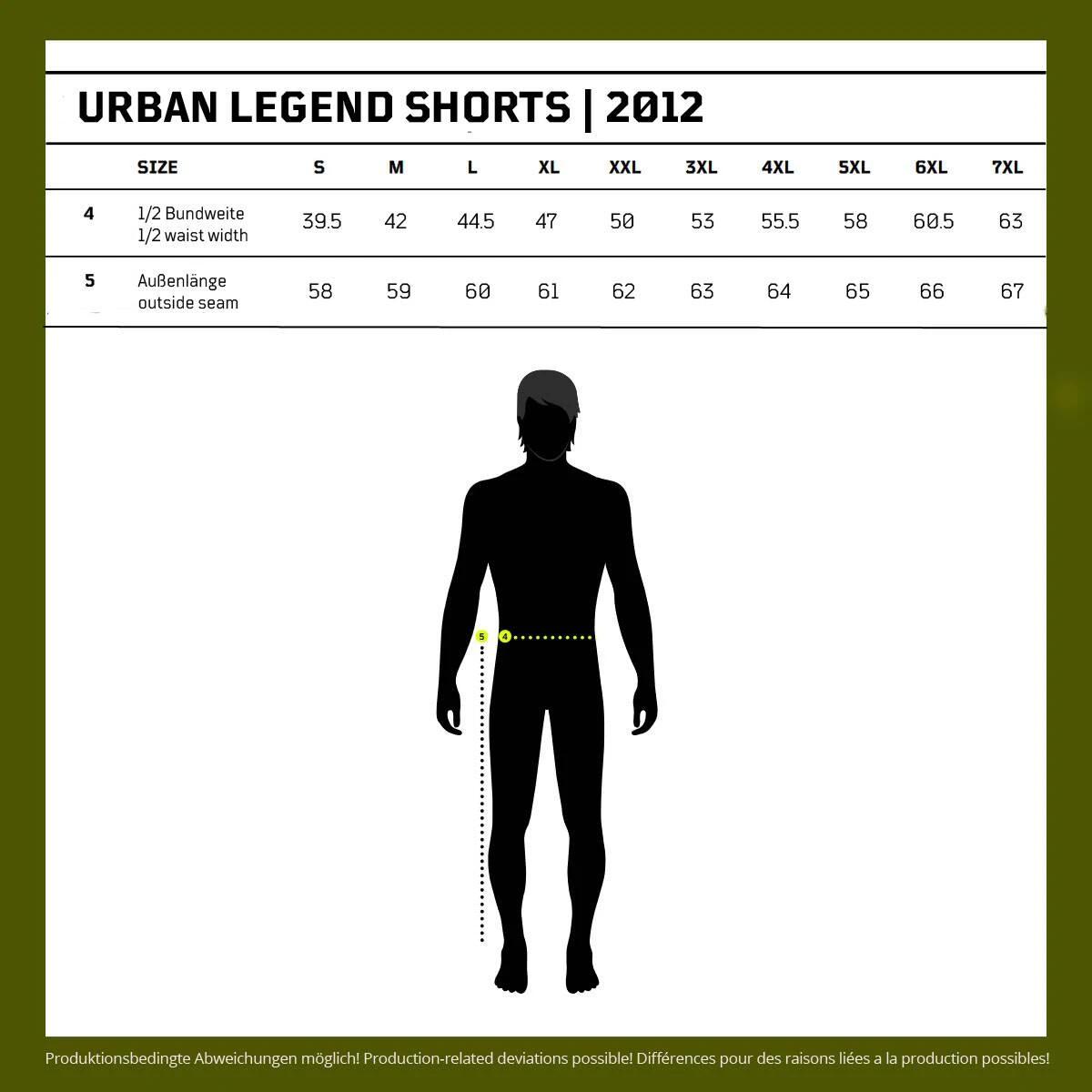 BRANDIT Urban Legend Shorts Anthrazit 5 BRANDIT Urban Legend Shorts Anthrazit – Bild 3